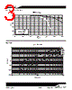 FP0705R1-R15-R Datasheet HTML 3Page - Cooper Bussmann, Inc. 