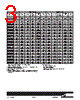 DRQ73-R33-R Datasheet HTML 3Page - Cooper Bussmann, Inc. 
