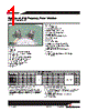 FP1109-R20-R Datasheet HTML 1Page - Cooper Bussmann, Inc. 