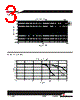 FP1109-R20-R Datasheet HTML 3Page - Cooper Bussmann, Inc. 