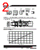 FP1109-R58-R Datasheet HTML 2Page - Cooper Bussmann, Inc. 