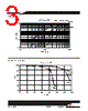 FP1308R2-R21-R Datasheet HTML 3Page - Cooper Bussmann, Inc. 