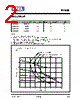 P7600-R68M Datasheet HTML 2Page - ETAL Group 