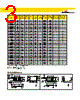 CTX110600-R Datasheet HTML 3Page - Cooper Bussmann, Inc. 