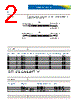 FFS-R32A4 Datasheet HTML 2Page - JDS Uniphase Corporation 