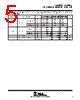 SN74HC165DBR Datasheet HTML 5Page - Texas Instruments 