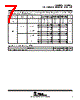 SN74HC165DBR Datasheet HTML 7Page - Texas Instruments 