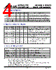 API4000M2 Datasheet HTML 4Page - Aplus Intergrated Circuits 