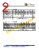 BL-AS1Z15YO2 Datasheet HTML 2Page - BetLux Electronics 