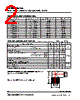 PS9500AG Datasheet HTML 2Page - Sensortechnics GmbH 