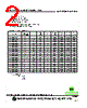 SCI1008LP-R56F Datasheet HTML 2Page - Superworld Electronics 