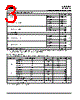 SN74LVCU04ADR Datasheet HTML 3Page - Texas Instruments 