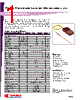 FCLM635P20LM4 Datasheet HTML 1Page - OPLINK Communications Inc. 