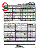 TLV2211CDBV Datasheet HTML 9Page - Texas Instruments 