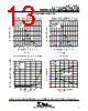 TLV2211CDBV Datasheet HTML 13Page - Texas Instruments 
