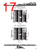 TLV2211CDBV Datasheet HTML 17Page - Texas Instruments 