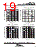 TLV2211CDBV Datasheet HTML 19Page - Texas Instruments 