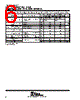 TLV2711CDBV Datasheet HTML 6Page - Texas Instruments 