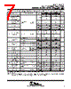 TLV2711CDBV Datasheet HTML 7Page - Texas Instruments 