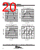 TLV2711CDBV Datasheet HTML 20Page - Texas Instruments 