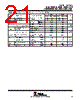 TLE2142AMFKB Datasheet HTML 21Page - Texas Instruments 