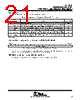 TNETE2004 Datasheet HTML 21Page - Texas Instruments 