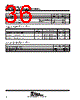 TNETE2004 Datasheet HTML 36Page - Texas Instruments 