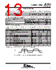 TNETE2201APJD Datasheet HTML 13Page - Texas Instruments 