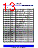 ASM3I622S00AG-08-SR Datasheet HTML 13Page - PulseCore Semiconductor 