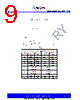 ASM3P622S00AG-08-TT Datasheet HTML 9Page - PulseCore Semiconductor 