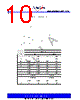 ASM3P622S00AG-08-TT Datasheet HTML 10Page - PulseCore Semiconductor 