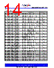 ASM3P622S00AG-08-TR Datasheet HTML 14Page - PulseCore Semiconductor 