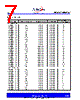 ASM161LEUS/T Datasheet HTML 7Page - PulseCore Semiconductor 