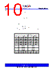 PCS3P73U00AG-08-TT Datasheet HTML 10Page - PulseCore Semiconductor 