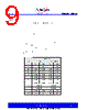 PCS3P73U00AG-08-CR Datasheet HTML 9Page - PulseCore Semiconductor 