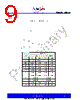 PCS3P73U00AG-08-SR Datasheet HTML 9Page - PulseCore Semiconductor 