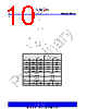 PCS3P73U00AG-08-SR Datasheet HTML 10Page - PulseCore Semiconductor 