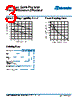 LAS-32001FLF Datasheet HTML 3Page - IRC - a TT electronics Company. 