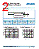 LAS-12001DLF Datasheet HTML 2Page - IRC - a TT electronics Company. 