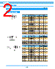 BNC-R Datasheet HTML 2Page - DDK Ltd. 