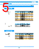 BNC-R Datasheet HTML 5Page - DDK Ltd. 