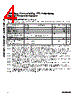 MAX5419LETA Datasheet HTML 4Page - Maxim Integrated Products 