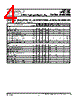 MT5C1001EC-25L/XT Datasheet HTML 4Page - Austin Semiconductor 