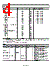 AD9572ACPZPEC-R7 Datasheet HTML 4Page - Analog Devices 