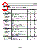 ADL5331ACPZ-R7 Datasheet HTML 3Page - Analog Devices 