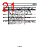 ADL5355ACPZ-R7 Datasheet HTML 21Page - Analog Devices 