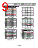 ADP3634ARDZ Datasheet HTML 9Page - Analog Devices 