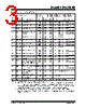 24LC04B-E/ST Datasheet HTML 3Page - Microchip Technology 