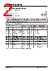 24LC04B-I/CS16K Datasheet HTML 2Page - Microchip Technology 