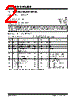 24VL024/P Datasheet HTML 2Page - Microchip Technology 